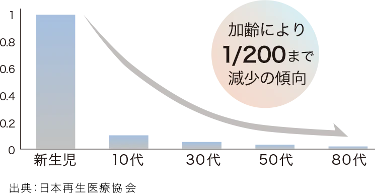 メディスパシリーズ