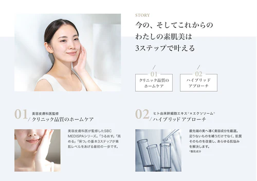 今の、そしてこれからのわたしの素肌美は3ステップで叶える クリニック品質のホームケア ヒト由来幹細胞エキス　美容皮膚科医監修 クリニック品質のホームケア 美容皮膚科医が監修したSBC MEDISPAシリーズ。「うるおす」「高める」「保つ」の基本3ステップが素肌レベルをあげる最初の一歩です。　次世代エイジング※スキンケア ヒト由来幹細胞エキス 美容皮膚科医が選んだのは「ヒト由来幹細胞エキス」。足りないものを補うだけでなく、肌質そのものを改善し、あらゆる肌悩みを解決します。※年齢に応じたケア