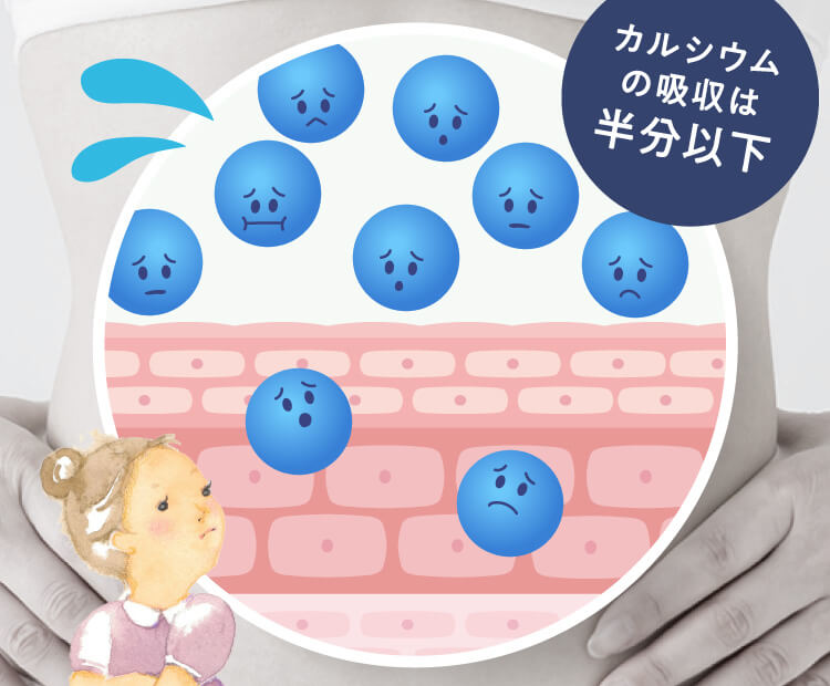 カルシウムの吸収は半分以下