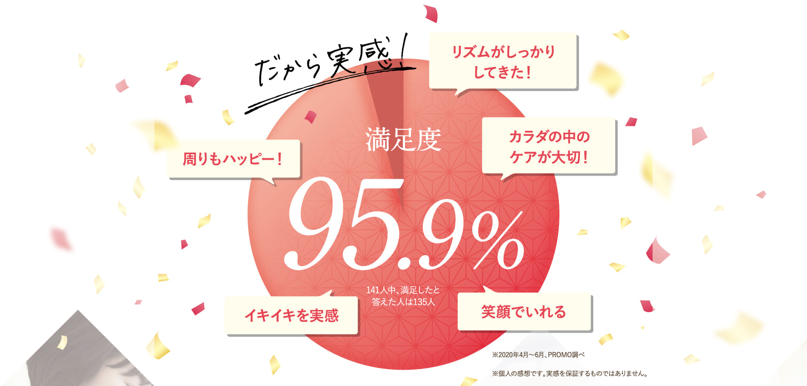 満足度95.9％