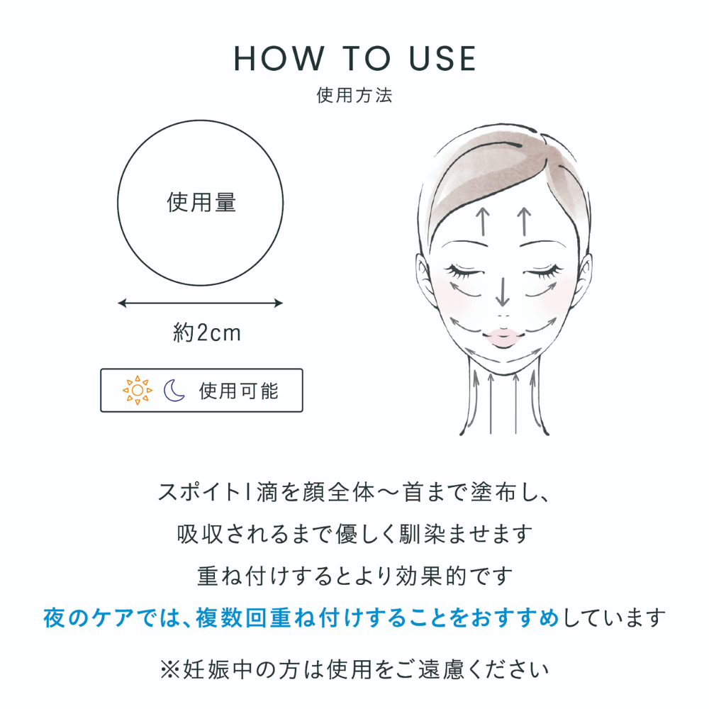 クリスティーナ ビオサテンセラム