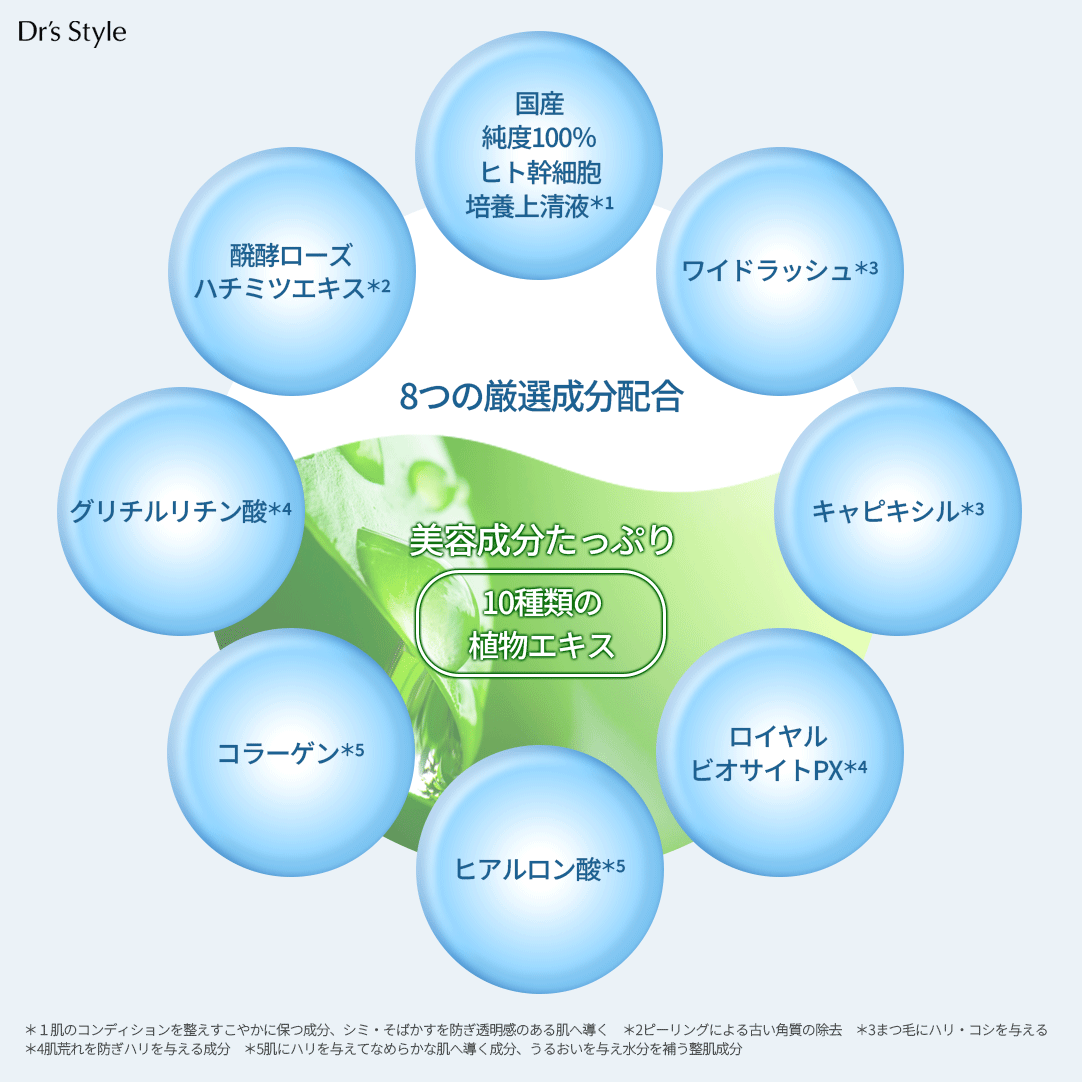 infact ステムラッシュ