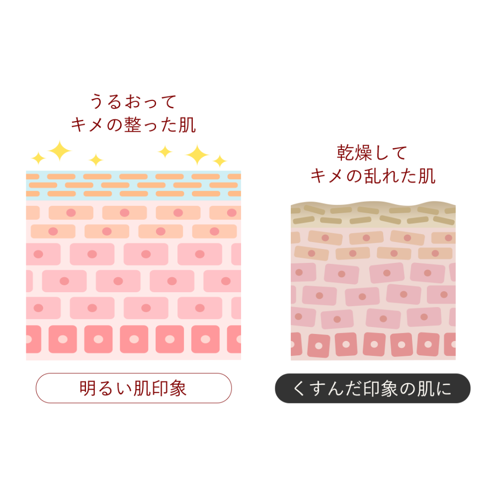 レカルカ ブライトリッチクリーム