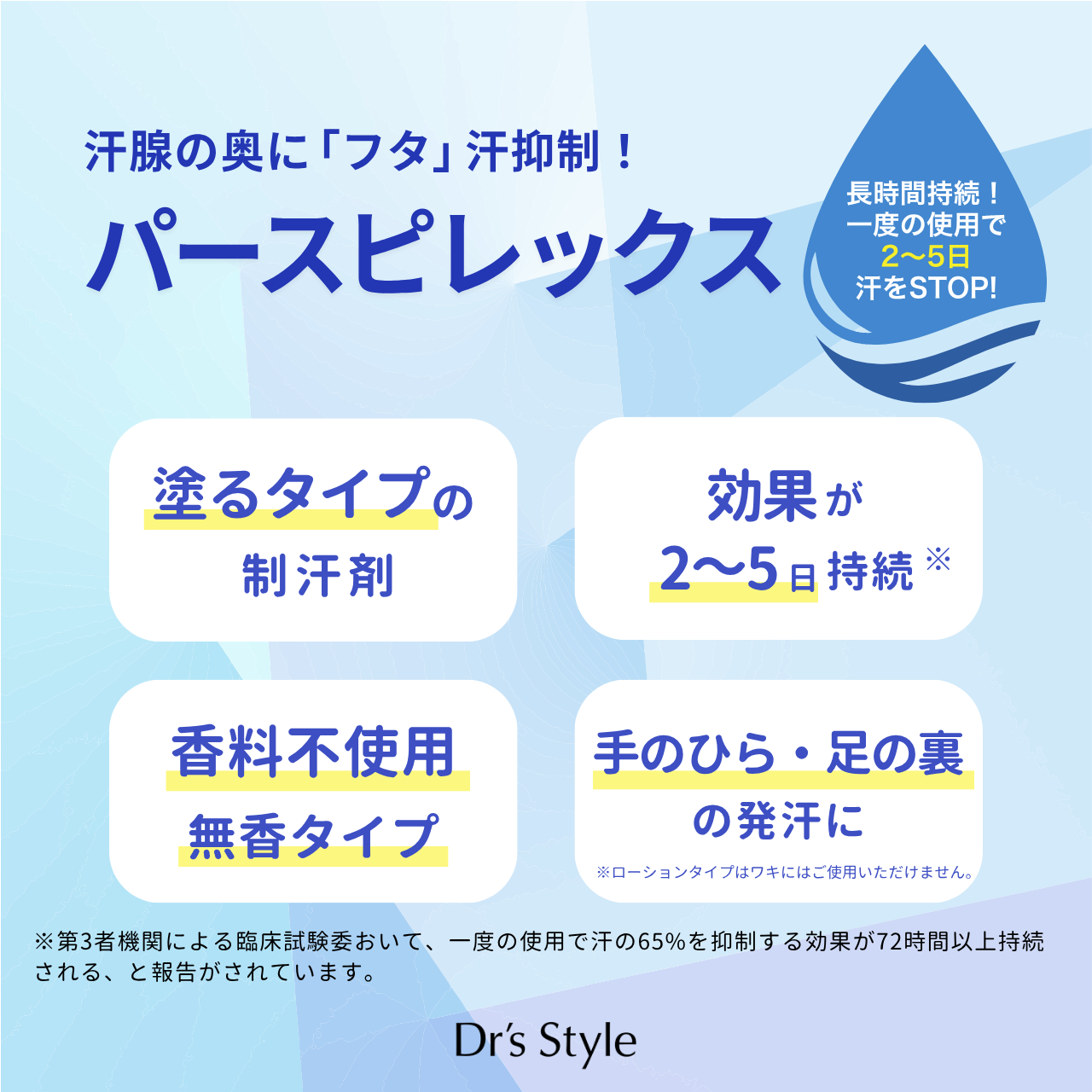 パースピレックス ハンド&フットローション 