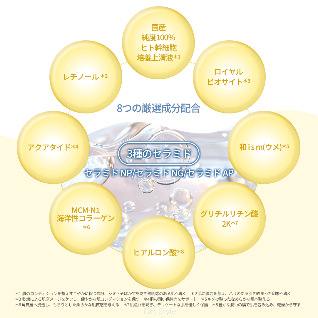 infact レチノステムM.D. ブースター美容液 - ドクターズスタイル by