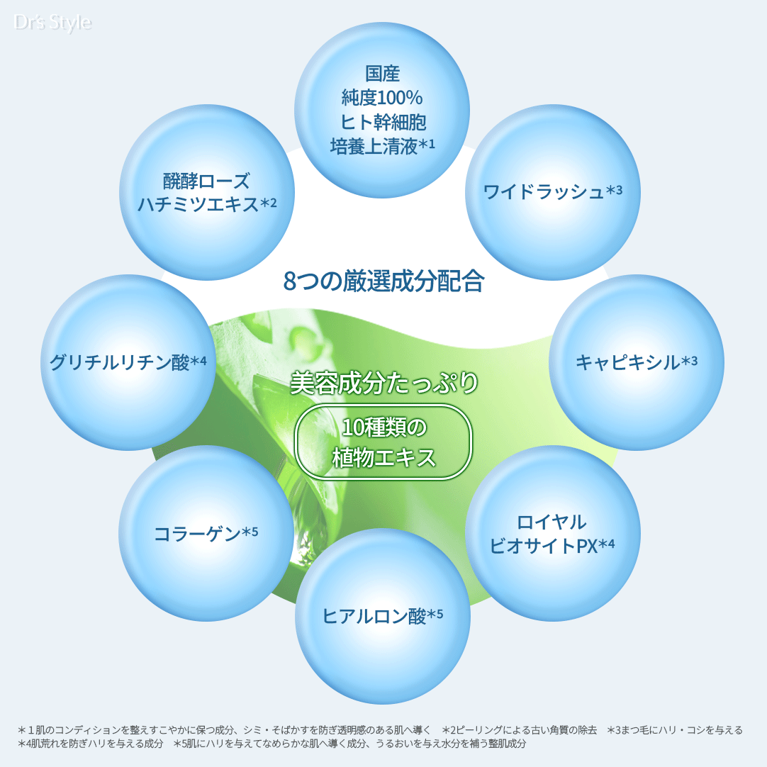 テムラッシュLP