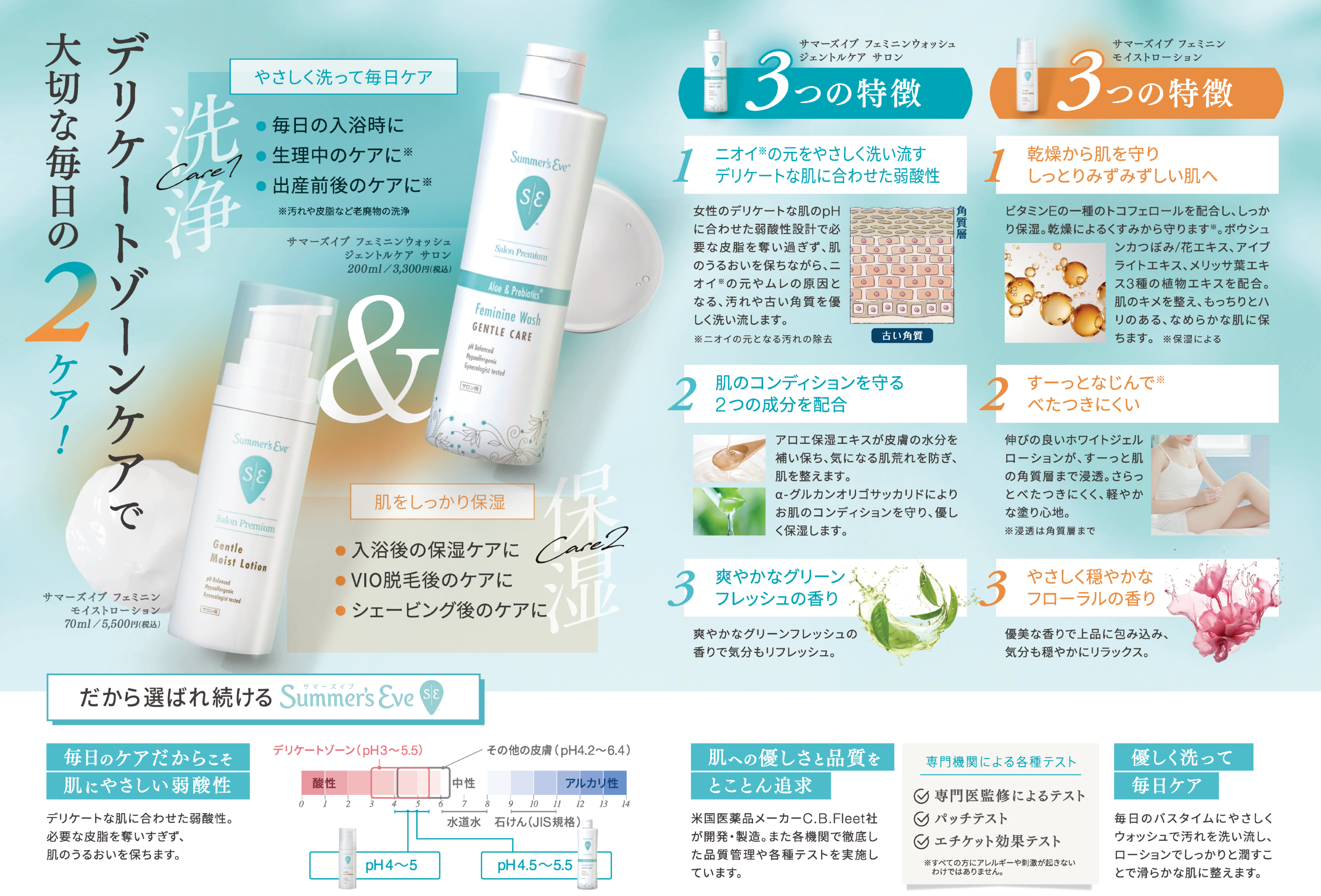 サマーズイブ フェミニン モイストローション 70ml