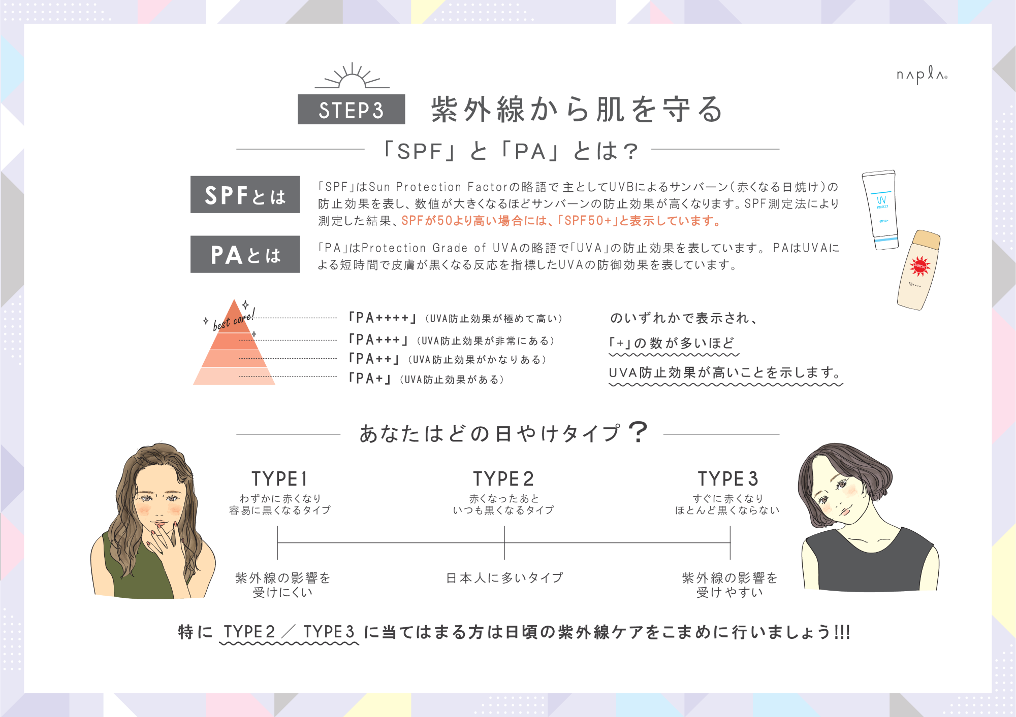 【UV対応】  ミーファ フレグランス UVスプレー 80g <全10種>