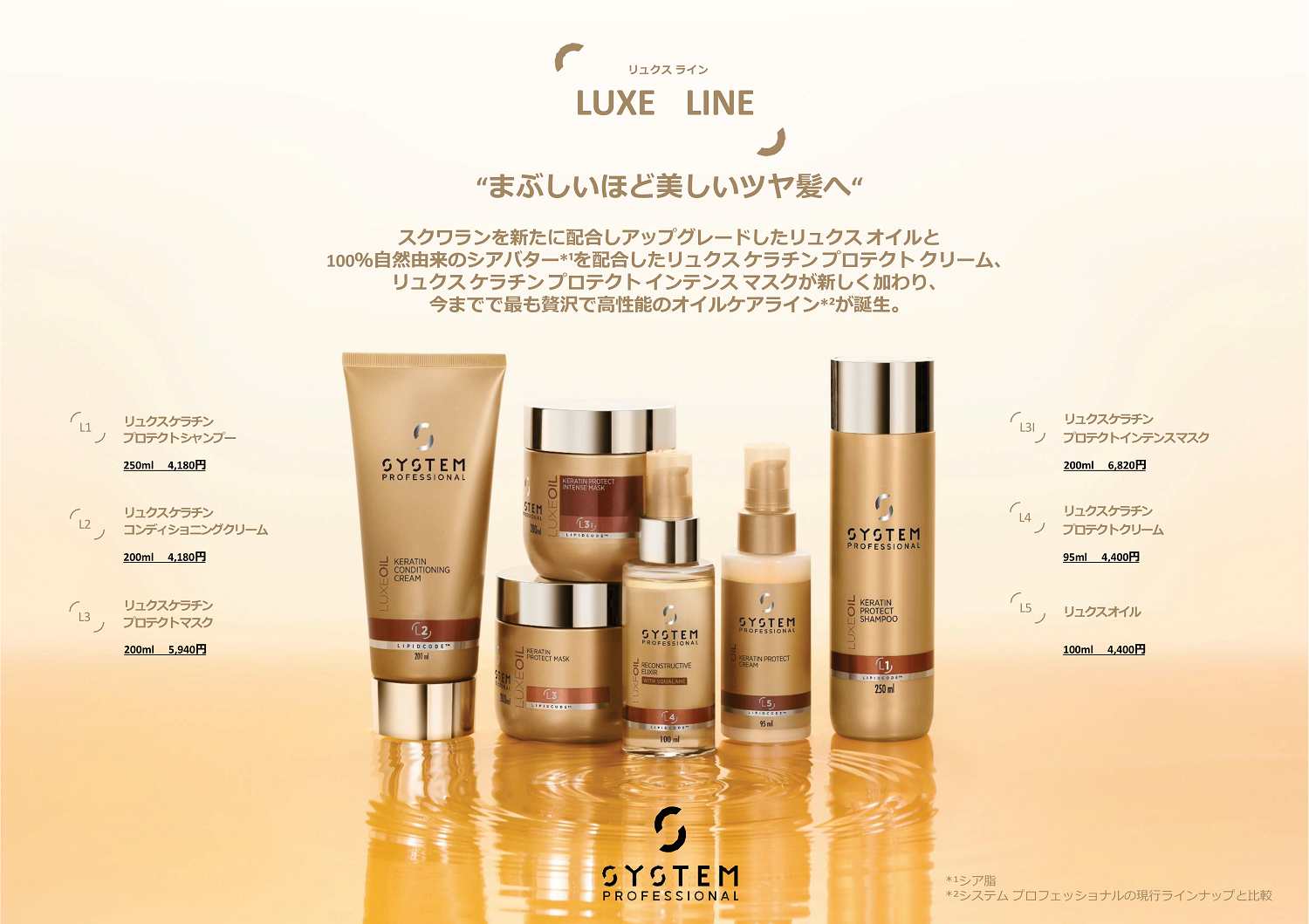 SYSTEM リュクス ケラチン コンディショニングクリーム 200ml
