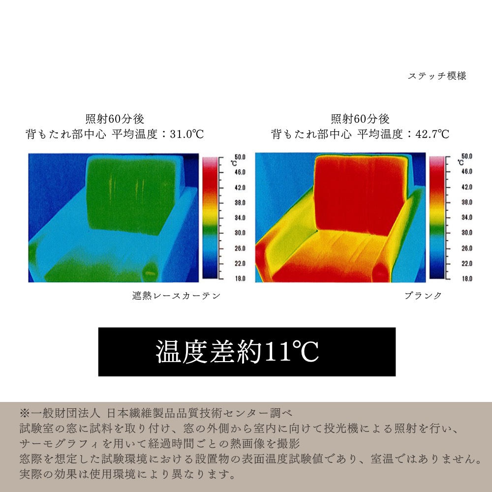遮熱レースカーテン【ステッチライン模様 2枚組】 | masaショップ
