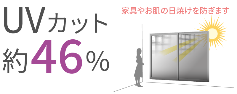 UVカット
