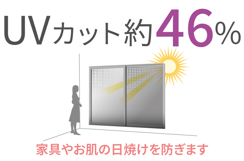 網戸用masaネット【2枚入】 | masaショップ【公式】|積水ナノコート