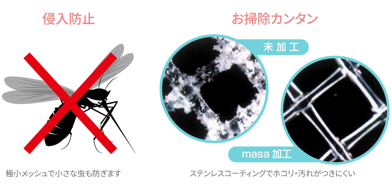 その他特長