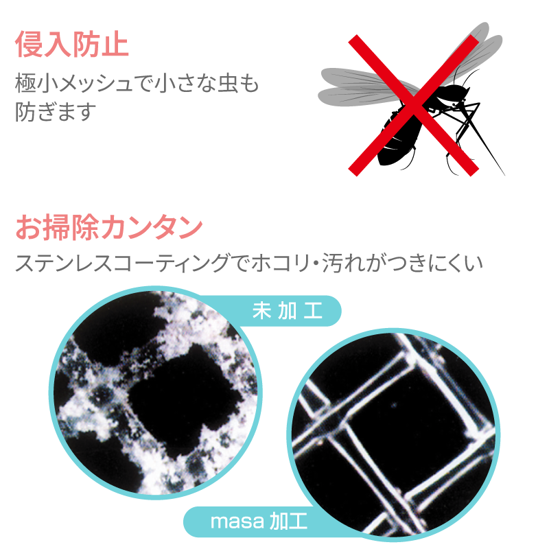 網戸用masaネット【2枚入】 | masaショップ【公式】|積水ナノコート