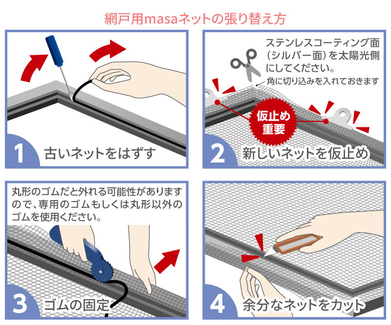 張り替え方