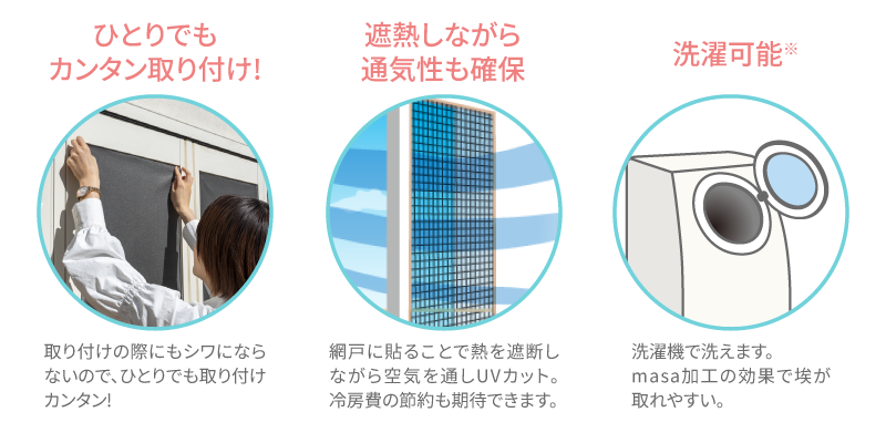 貼るだけで遮熱/UVカット