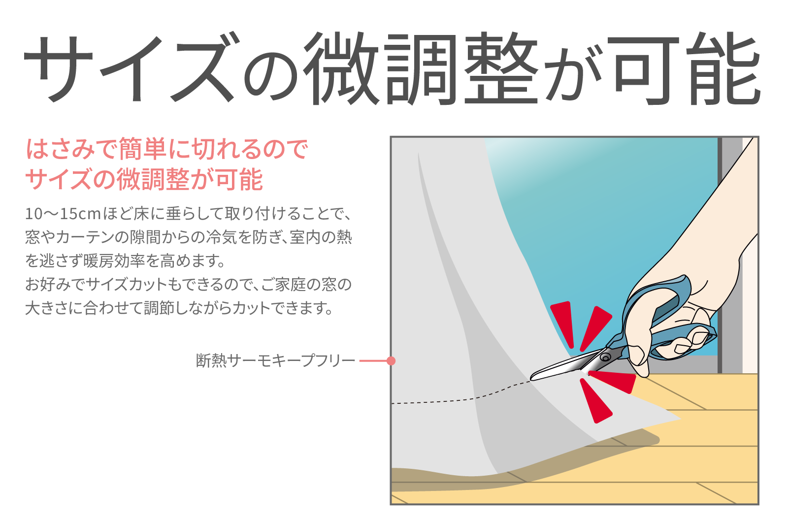 遮像性試験