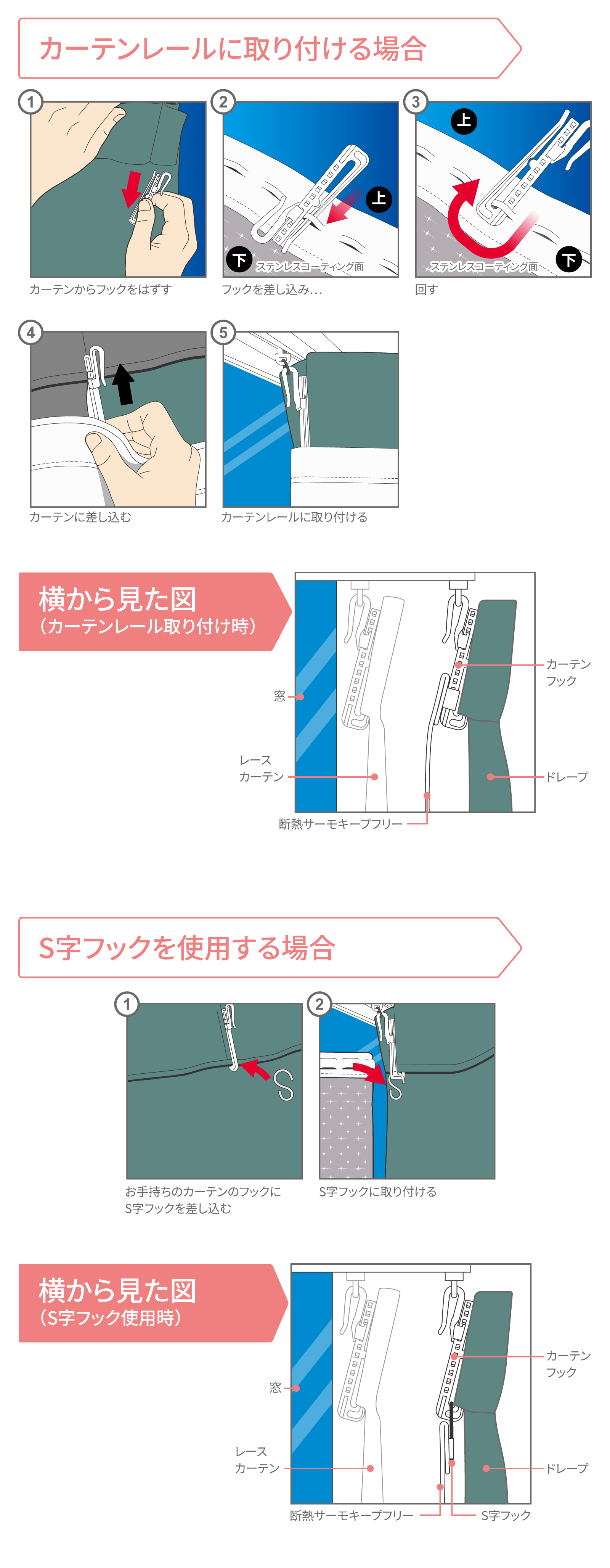 取り付け手順