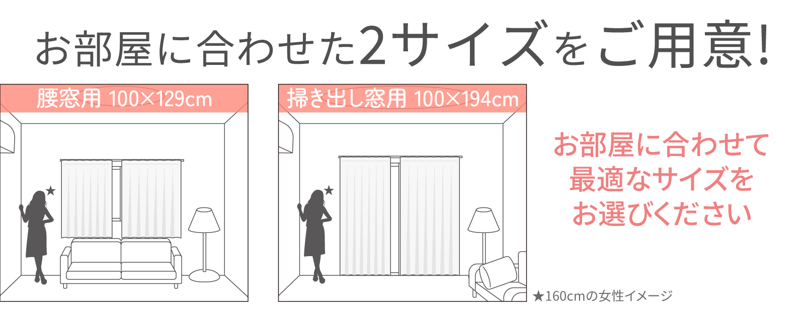 取り付け手順