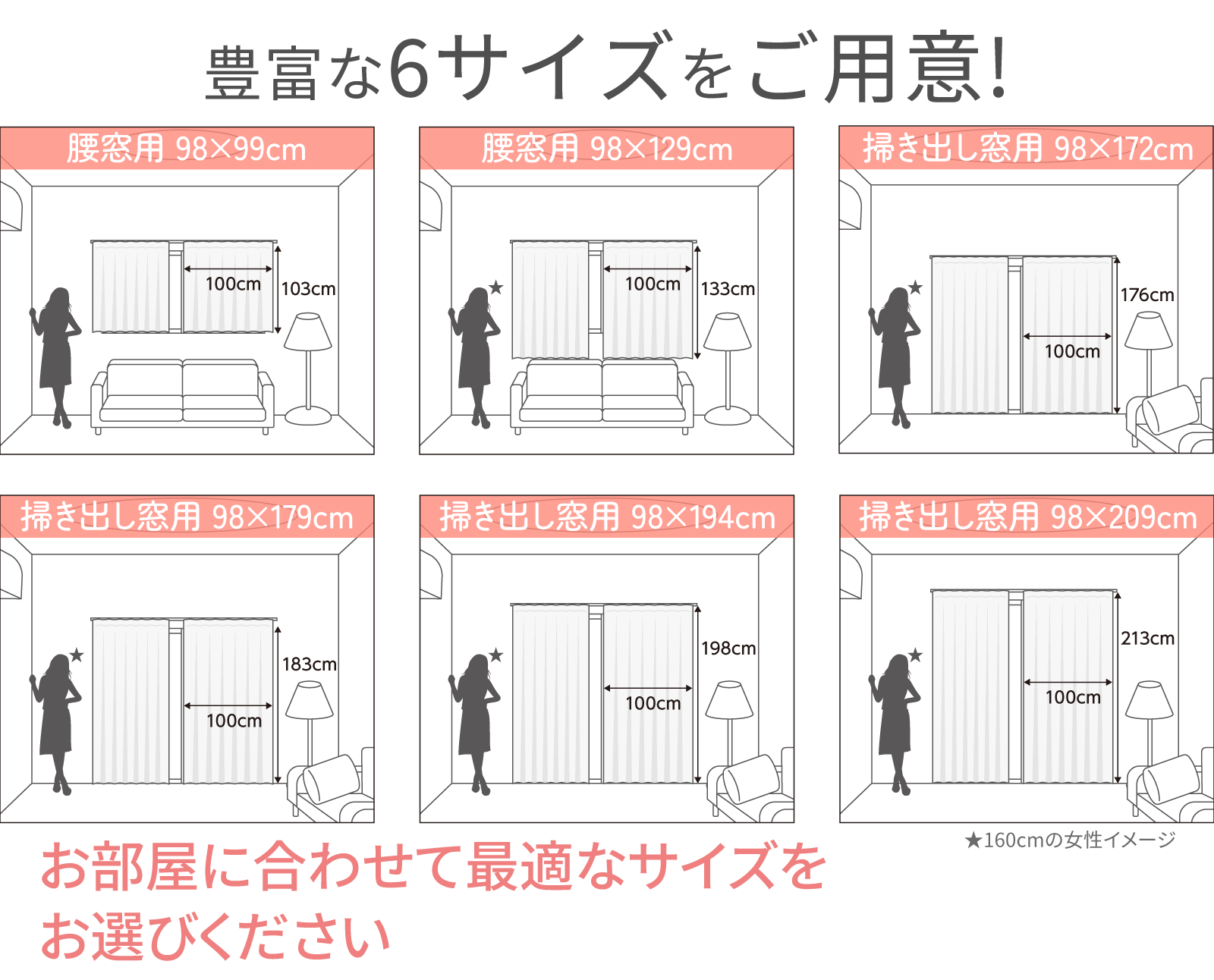 取り付け手順