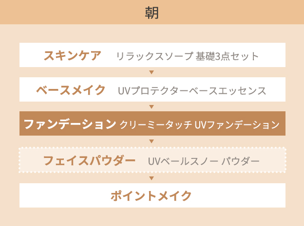 セリフ UVファンデーション（ケース付き） | セリフ公式
