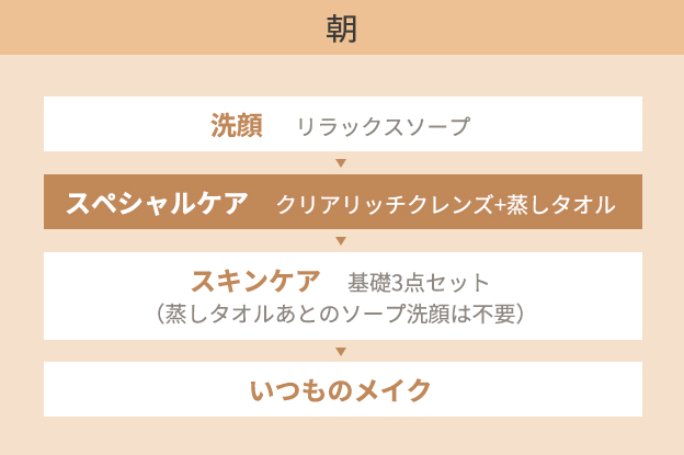 セリフ　クリアリッチクレンズ　おきゃんママ　おまけつき セリフ クリアリッチクレンズ | セリフ公式オンラインショップ
