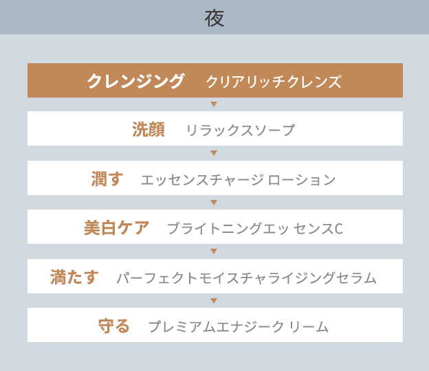 セリフ クリアリッチクレンズ | セリフ公式オンラインショップ