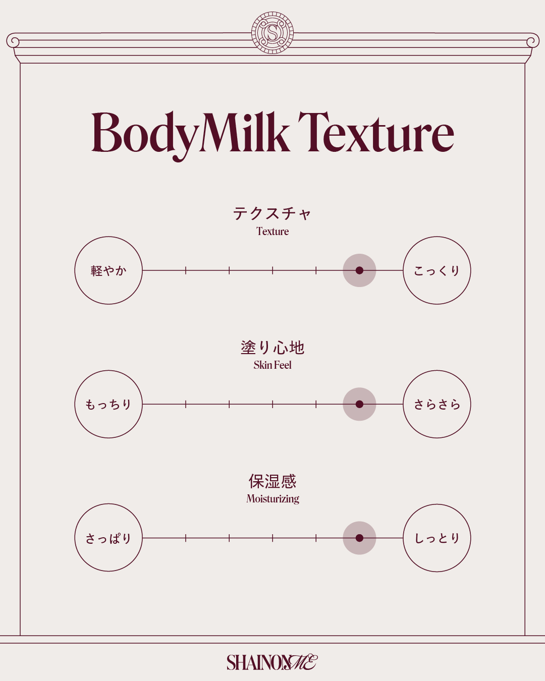 Retreat Milkリトリートミルク
