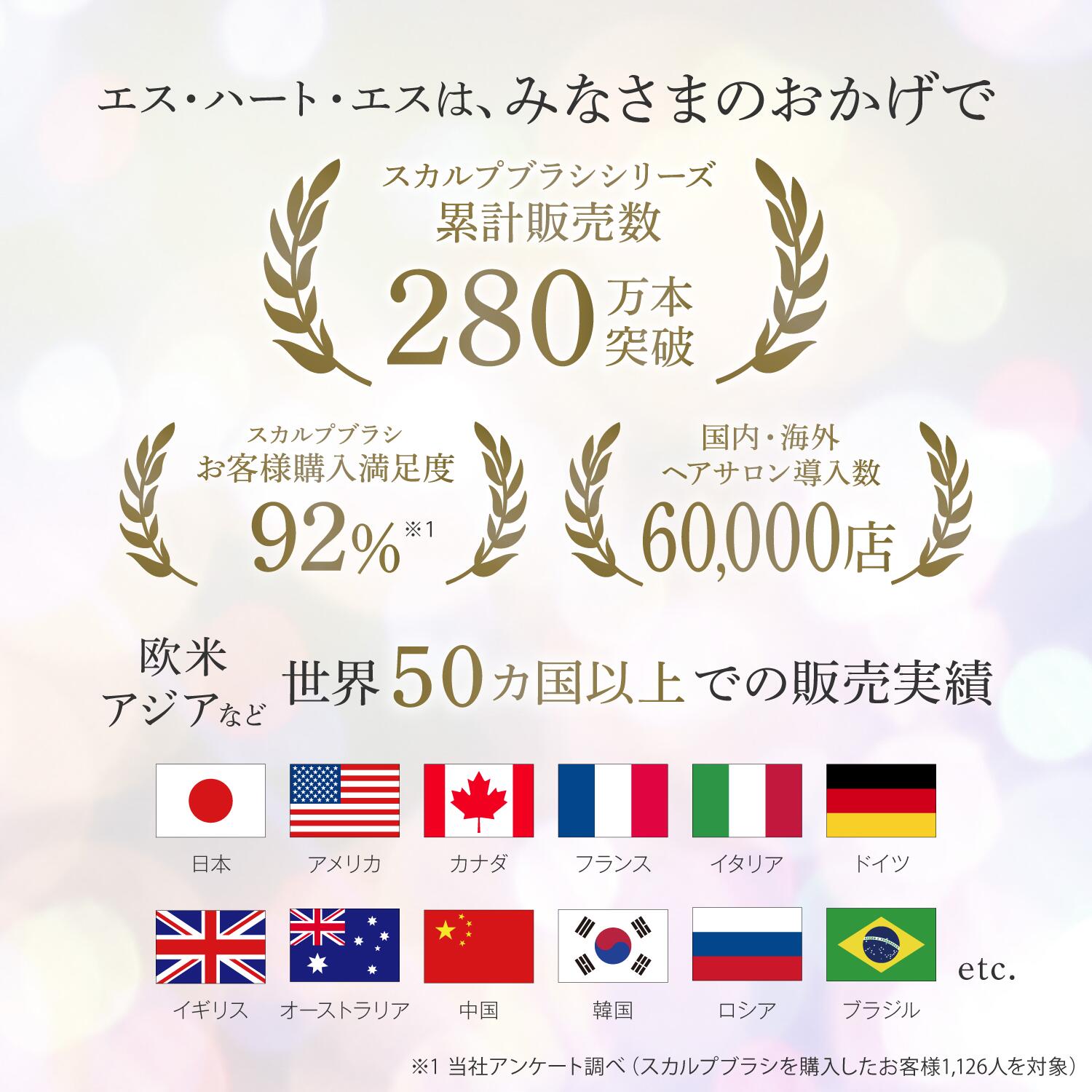 ワールドプレミアムショート