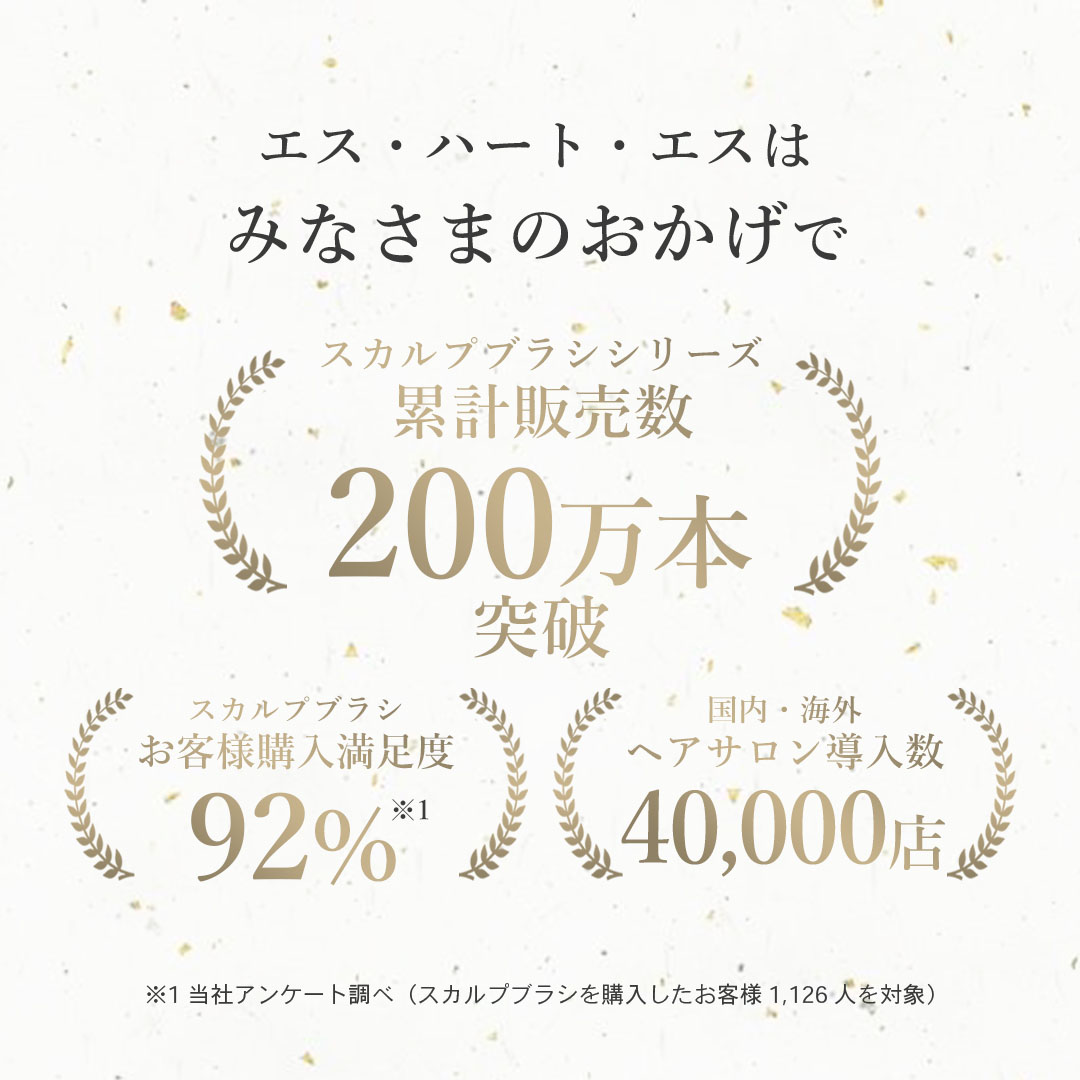 Sassoプロケアシャンプー＆トリートメント 定期コース