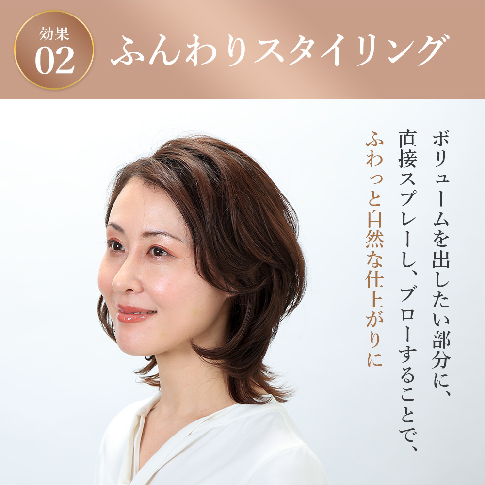 Sasso ボリュームミスト 育毛剤 150mL 医薬部外品 定期コース