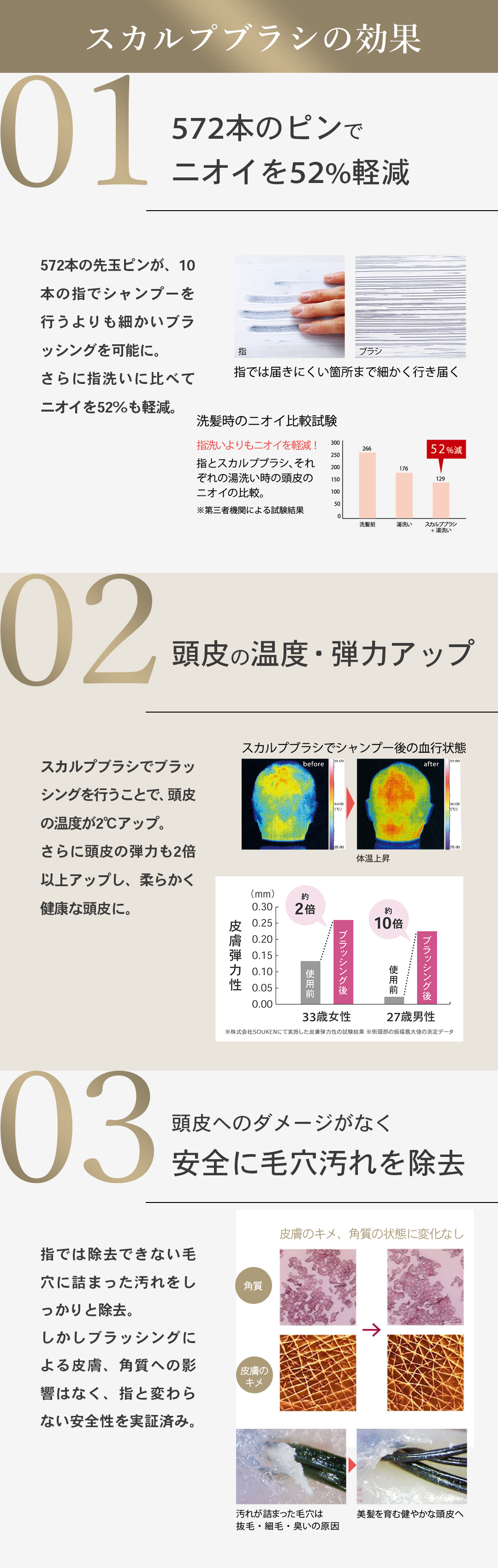 スカルプブラシの効果