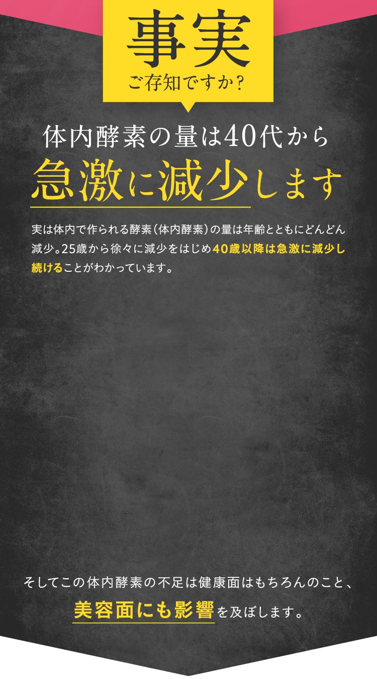 【定期】新谷酵素 BiOSOAR ビオソア 【メール便】