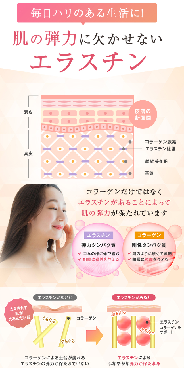 【定期コース】BE:WALK（ビーウォーク）×3個セット