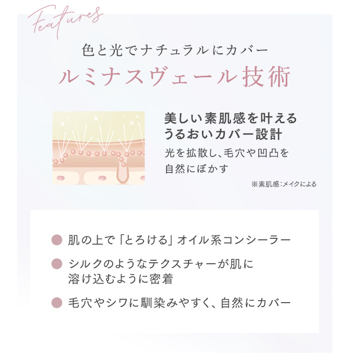 色と光でナチュラルにカバー　ルミナスヴェール技術