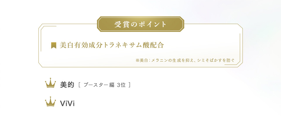 受賞のポイント