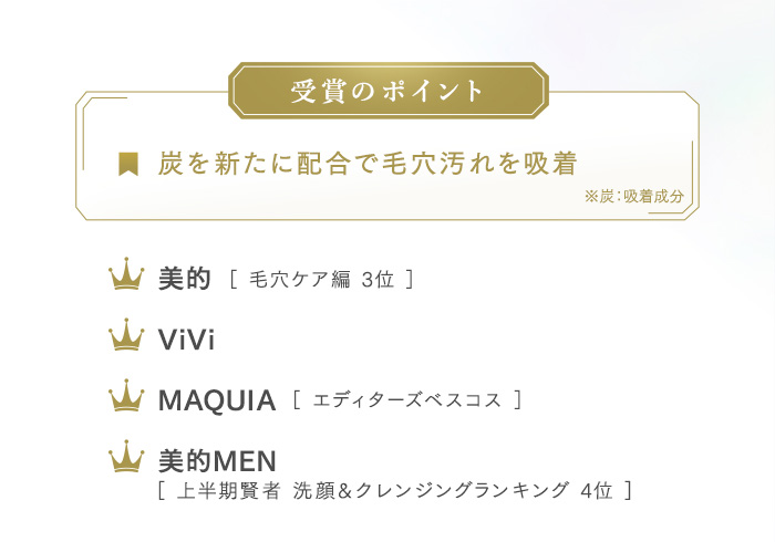 受賞のポイント