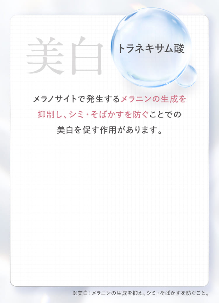 メラノサイトで発生するメラニンの生成を...