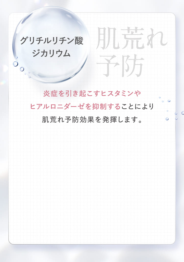 炎症を引き起こすヒスタミンやヒアルロニターゼを抑制することにより...