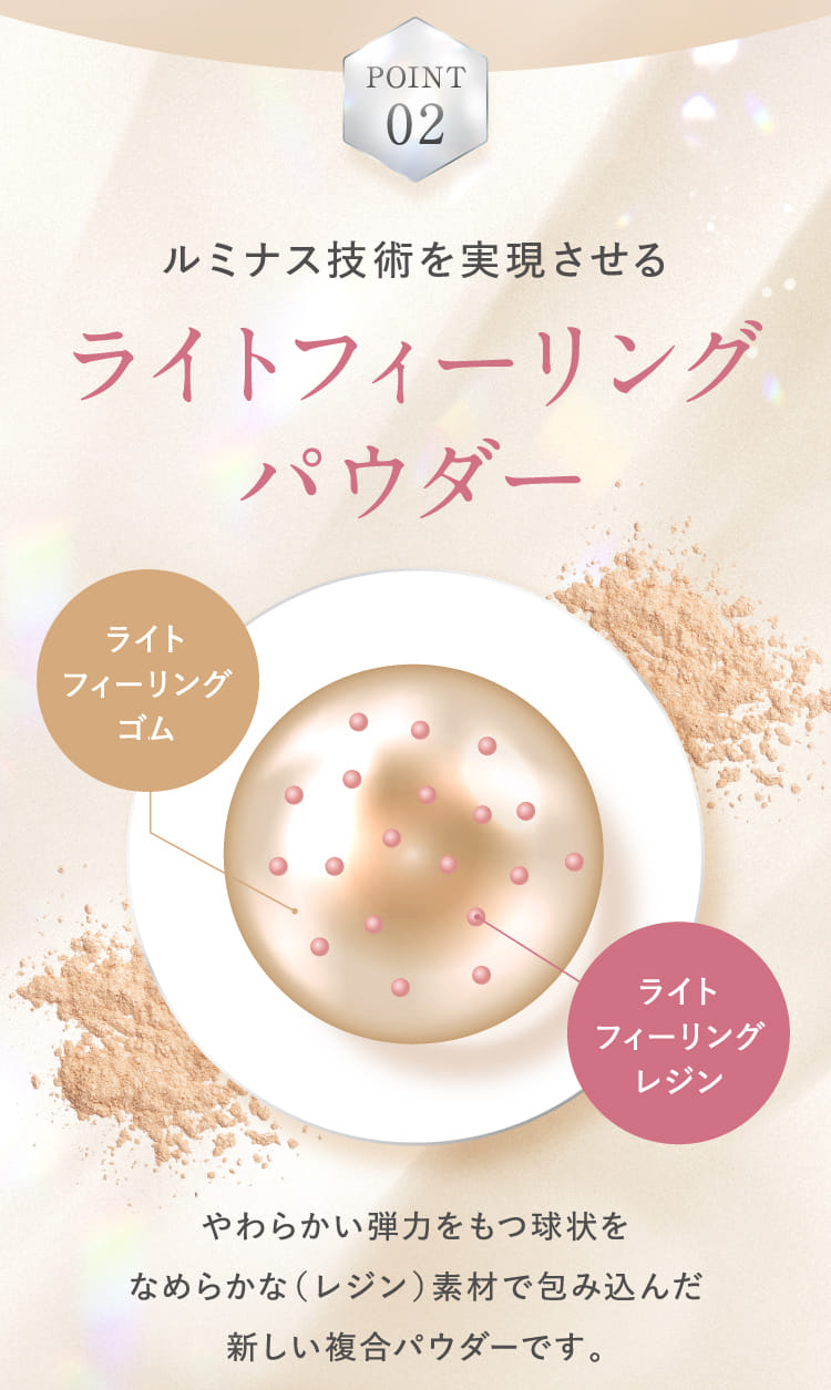 ルミナス技術を実現させるライトフィーリングパウダー