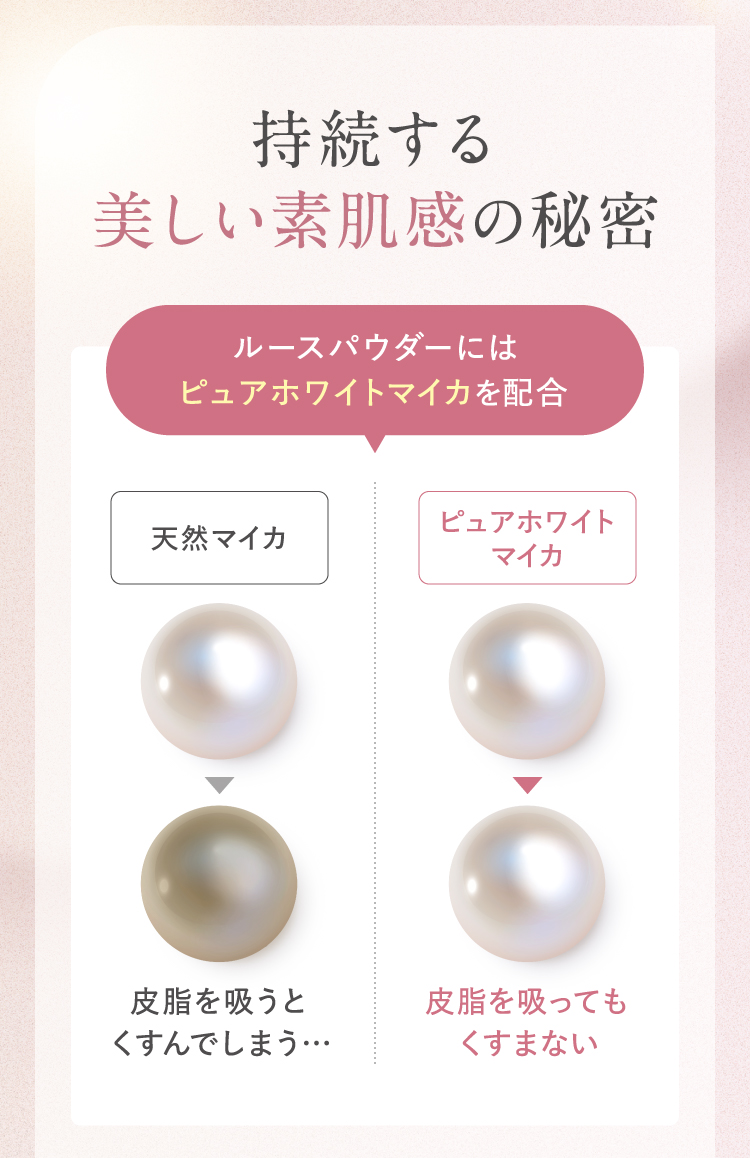持続する美しい素肌感の秘密