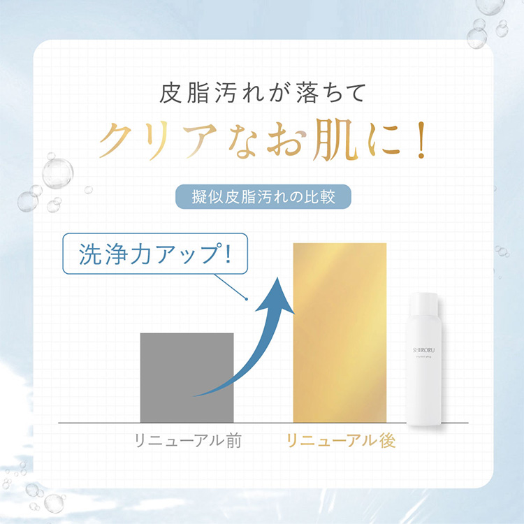 皮脂汚れが落ちてクリアなお肌に！