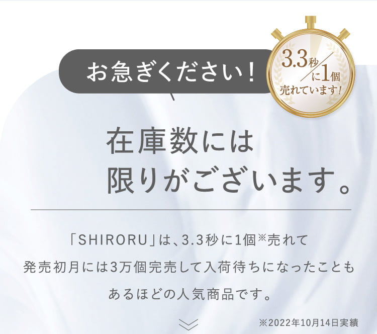 詳細