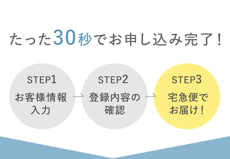 詳細
