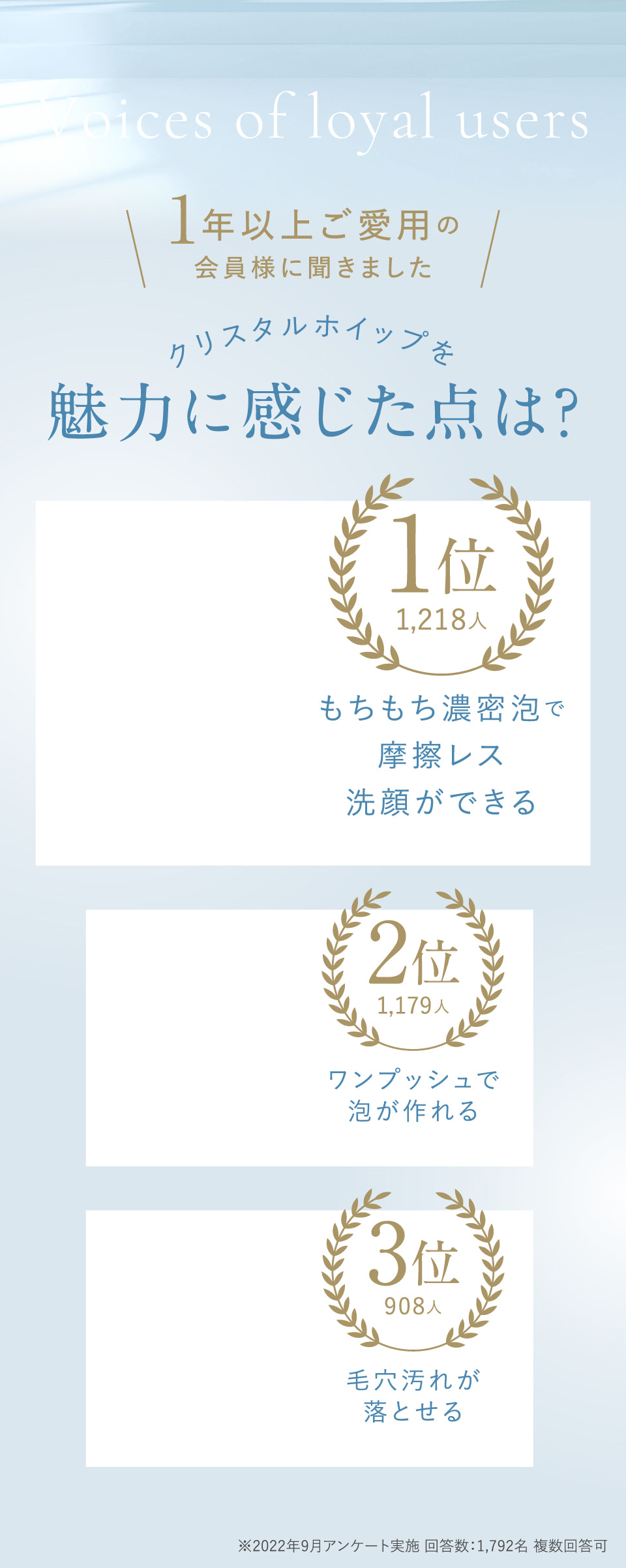 ＼1年以上ご愛用の会員様に聞きました／クリスタルホイップを魅力に感じた点は？