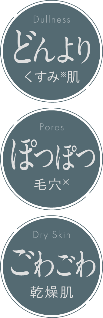 どんよりくすみ肌 ぽつぽつ毛穴 ごわごわ乾燥肌
