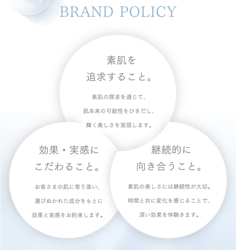 BRAND POLICY素肌を追求すること。効果・実感にこだわること。継続的に向き合うこと。