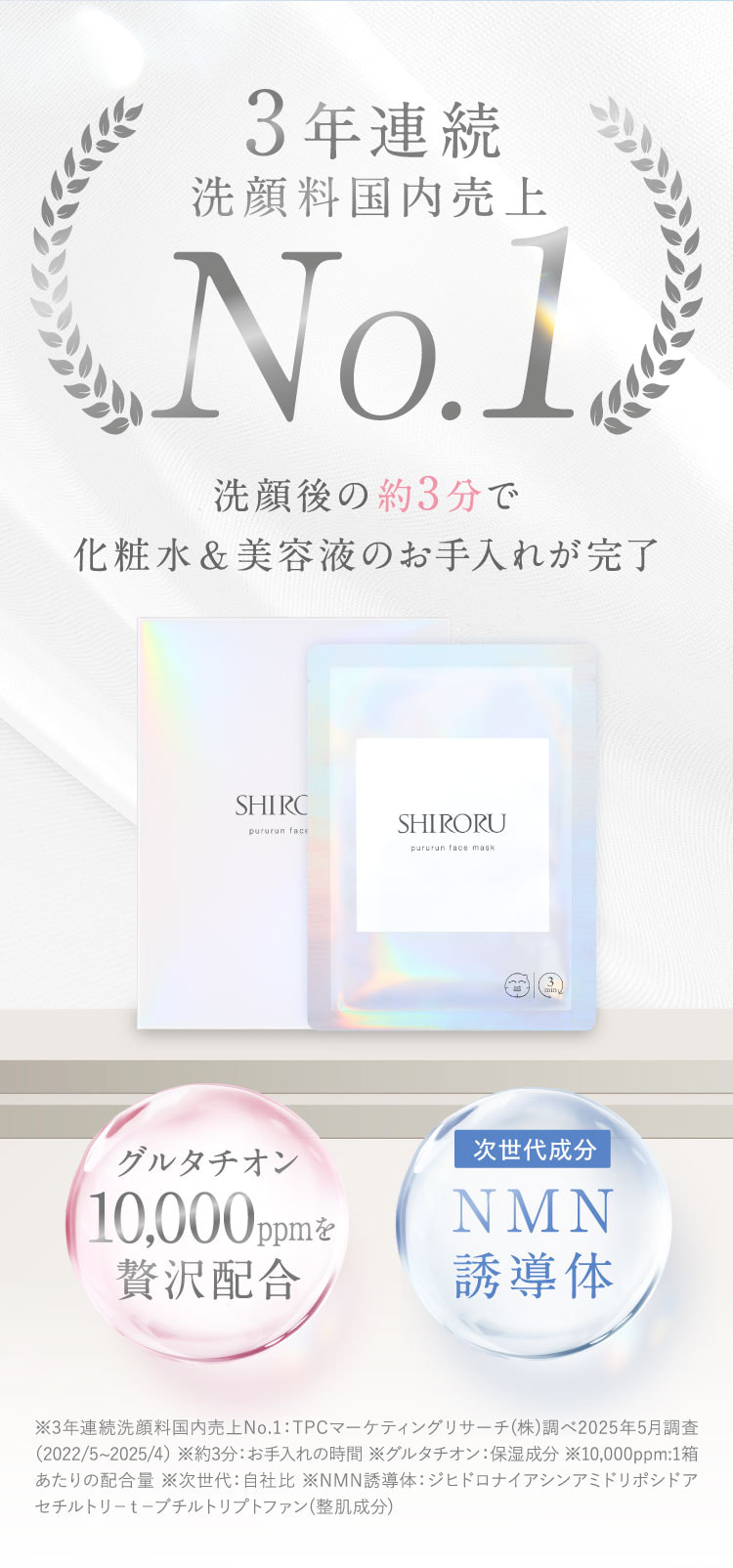 3年連続、洗顔料国内売上No.1。洗顔後の約3分で化粧水＆美容液のお手入れが完了。グルタチオン10,000ppmを贅沢配合。次世代成分NMN誘導体。※洗顔料国内売上No.1：TPCマーケティングリサーチ（株）調べ、2025年5月調査（2022/5〜2025/4）。約3分：お手入れの時間。グルタチオン：保湿成分。10,000ppm：1箱あたりの配合量。NMN誘導体：整肌成分。