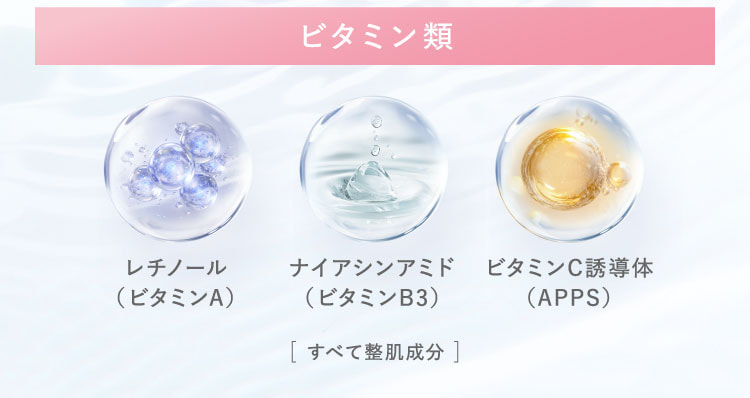 ビタミン類：レチノール（ビタミンA）、ナイアシンアミド（ビタミンB3）、ビタミンC誘導体（APPS）。すべて整肌成分。