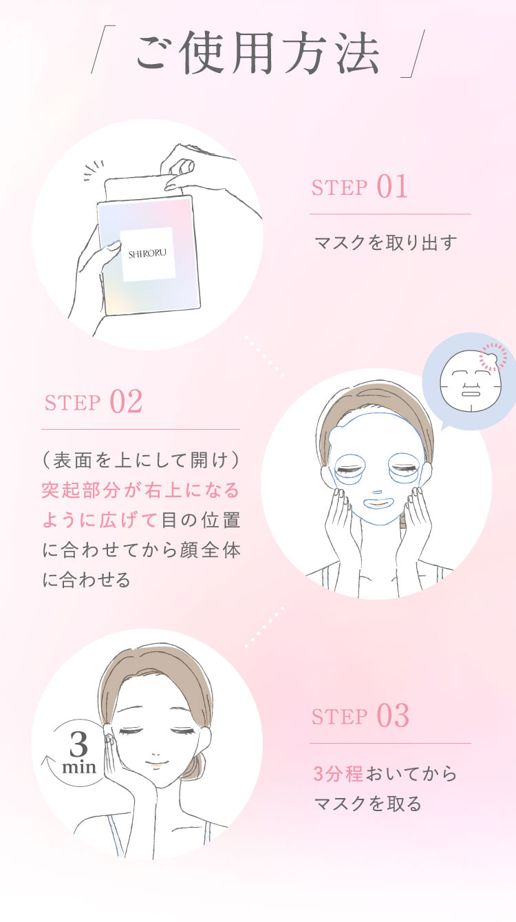 ご使用方法。STEP 01：マスクを取り出す。STEP 02：表面を上にして開け、突起部分が右上になるように広げて、目の位置に合わせてから顔全体に合わせる。STEP 03：3分程おいてからマスクを取る。